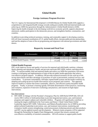 Global Health 
Foreign Assistance Program Overview 
The U.S. Agency for International Development’s (USAID) Bureau for Global Health (GH) supports a 
comprehensive and integrated health strategy towards ending preventable child and maternal deaths and 
achieving an AIDS-free generation through the Administration’s Global Health Initiative (GHI). 
Improving the health of people in the developing world drives economic growth; supports educational 
attainment; enables participation in the democratic process; and strengthens families, communities, and 
countries. 
In addition to providing technical assistance, training, and commodity support in developing countries, 
GH will foster increased coordination of U.S. global health efforts, increase public-private partnerships, 
and lead the adoption of state-of-the-art programming and alignment with national governments and other 
donors. 
Request by Account and Fiscal Year 
($ in thousands) FY 2012 
Actual 
FY 2013 
CR 
FY 2014 
Request 
Increase / 
Decrease 
TOTAL 371,630 * 358,594 -13,036 
Global Health Programs - USAID 371,630 * 358,594 -13,036 
Global Health Programs 
GH’s work improves access and quality of services for maternal and child health, nutrition, voluntary 
family planning and reproductive health, and prevents and treats HIV/AIDS, malaria, and tuberculosis 
(TB). To end preventable child and maternal deaths and achieve an AIDS-free generation, GH assists 
countries in designing and implementation of state-of-the-art public health approaches that achieve 
cost-effective program impacts. In addition, GH provides technical assistance for the scale-up of life 
saving interventions and takes advantage of economies of scale in procurement, technical services, and 
commodities. To promote sustainability, GH helps expand health systems and the health workforce by 
adopting and scaling-up proven health interventions across programs and countries. This approach 
improves health in a manner that fosters sustainable, effective, and efficient country-led public health 
programs. Finally, to promote a learning agenda, GH funds dissemination of best practices, monitoring 
and evaluation, expansion of innovative technology and practices, and research on high-impact 
interventions. 
Key Interventions 
: 
• HIV/AIDS: In linkage with the President’s Emergency Plan for AIDS Relief (PEPFAR), GH will 
receive $80.2 million to build partnerships to provide integrated prevention, care, and treatment 
programs and support orphans and vulnerable children. Programs will significantly contribute to 
meeting the targets established in the Tom Lantos and Henry J. Hyde United States Global 
Leadership Against HIV/AIDS, Tuberculosis, and Malaria Reauthorization Act of 2008 by providing 
global technical leadership in prevention, care, and treatment interventions; monitoring and 
evaluation; health systems strengthening; central procurement of pharmaceuticals and other products; 
and HIV-vaccine applied research and development. Bilateral country programs will be supported 
through the Partnership for Supply Chain Management, a project that ensures constant and 
cost-effective availability of essential commodities. GH will continue to support public health 
296 
 