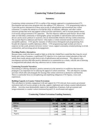 Countering Violent Extremism 
Summary 
Countering violent extremism (CVE) is a pillar of the strategic approach to counterterrorism (CT). 
Development and anti-crime programs may also address CVE objectives. CVE programming seeks to: 
1) provide positive alternatives to those most at-risk of radicalization and recruitment into violent 
extremism; 2) counter the narratives of al-Qa'ida (AQ), its affiliates, adherents, and other violent 
extremist groups that incite and support violent activities and rhetoric; and 3) increase partner-nation, 
civil-society and government CVE capacities. The first objective addresses push factors: drivers that 
make an individual, community or demographic group susceptible to radicalization and recruitment; 
drivers can be social, political or economic, but are demonstrably linked to driving violent extremism. 
The second objective addresses pull factors: what makes a violent extremist narrative attractive to a 
susceptible audience. CVE-specific measures of effectiveness distinguish such programming from 
broader development or public diplomacy efforts. CVE programming might include activities to 
empower at-risk youth, promote terrorism victims’ voices, support community-oriented policing in at-risk 
communities, and encourage prison disengagement. 
Providing Positive Alternatives 
Because many youth who have sought to fight on al-Qa’ida’s behalf have stated that they long for social 
bonds and a sense of purpose, a significant CVE objective is to create non-violent alternatives that will 
satisfy these needs among youth most at risk of radicalization and recruitment. This objective also 
encompasses activities that offer positive alternatives to communities as a whole, with the aim of drawing 
in marginalized individuals who may otherwise turn to violent extremism. 
Countering Terrorist Narratives 
Discrediting or offering alternative, positive narratives to the narratives or worldview that terrorists 
propagate is an important tool in reducing the appeal of violent extremism. This sub-objective includes 
activities which offer and propagate the message that violent extremism is destructive and harmful. 
There is a particular focus on strengthening and amplifying indigenous CVE figures, voices and 
experiences. 
Building Capacity to Counter Violent Extremism 
This sub-objective includes engagement with and support for CVE-relevant, host-country government 
institutions and civil society groups to develop, support, implement and evaluate counter-radicalization 
efforts. Activities must demonstrably improve the capabilities of partners, both government and 
nongovernmental, to counter violent extremism beyond U.S. involvement and support. 
Countering Violent Extremism Funding Summary 
($ in thousands) 
FY 2014 
Total 
DA ESF INCLE 
NADR 
CVE 
TOTAL 104,150 16,300 65,265 19,585 3,000 
Africa 23,760 15,700 5,500 2,560 - 
Ethiopia 1,000 1,000 - - - 
Mali 3,500 3,500 - - - 
Nigeria 1,050 1,050 - - - 
319 
 