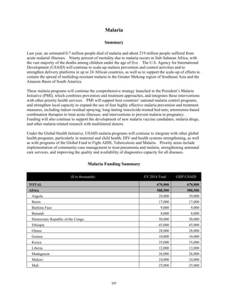 Malaria 
Summary 
Last year, an estimated 0.7 million people died of malaria and about 219 million people suffered from 
acute malarial illnesses. Ninety percent of mortality due to malaria occurs in Sub-Saharan Africa, with 
the vast majority of the deaths among children under the age of five. The U.S. Agency for International 
Development (USAID) will continue to scale-up malaria prevention and control activities and to 
strengthen delivery platforms in up to 24 African countries, as well as to support the scale-up of efforts to 
contain the spread of multidrug-resistant malaria in the Greater Mekong region of Southeast Asia and the 
Amazon Basin of South America. 
These malaria programs will continue the comprehensive strategy launched in the President’s Malaria 
Initiative (PMI), which combines prevention and treatment approaches, and integrates these interventions 
with other priority health services. PMI will support host countries’ national malaria control programs, 
and strengthen local capacity to expand the use of four highly effective malaria prevention and treatment 
measures, including indoor residual spraying; long-lasting insecticide-treated bed nets; artemisinin-based 
combination therapies to treat acute illnesses; and interventions to prevent malaria in pregnancy. 
Funding will also continue to support the development of new malaria vaccine candidates, malaria drugs, 
and other malaria-related research with multilateral donors. 
Under the Global Health Initiative, USAID malaria programs will continue to integrate with other global 
health programs, particularly in maternal and child health, HIV and health systems strengthening, as well 
as with programs of the Global Fund to Fight AIDS, Tuberculosis and Malaria. Priority areas include 
implementation of community-case management to treat pneumonia and malaria, strengthening antenatal 
care services, and improving the quality and availability of diagnostics capacity for all diseases. 
Malaria Funding Summary 
($ in thousands) FY 2014 Total GHP-USAID 
TOTAL 670,000 670,000 
Africa 588,500 588,500 
Angola 29,000 29,000 
Benin 17,000 17,000 
Burkina Faso 9,000 9,000 
Burundi 8,000 8,000 
Democratic Republic of the Congo 50,000 50,000 
Ethiopia 45,000 45,000 
Ghana 28,000 28,000 
Guinea 10,000 10,000 
Kenya 35,000 35,000 
Liberia 12,000 12,000 
Madagascar 26,000 26,000 
Malawi 24,000 24,000 
Mali 25,000 25,000 
337 
 