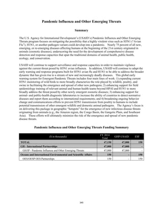 Pandemic Influenza and Other Emerging Threats 
Summary 
The U.S. Agency for International Development’s (USAID’s) Pandemic Influenza and Other Emerging 
Threats program focuses on mitigating the possibility that a highly virulent virus such as H5N1 (“Avian 
Flu”), H1N1, or another pathogen variant could develop into a pandemic. Nearly 75 percent of all new, 
emerging, or re-emerging diseases affecting humans at the beginning of the 21st century originated in 
animals (zoonotic diseases), underscoring the need for the development of comprehensive disease 
detection and response capacities that span the traditional domains of animal health, public health, 
ecology, and conservation. 
USAID will continue to support surveillance and response capacities in order to maintain vigilance 
against the current threat posed by H5N1 avian influenza. In addition, USAID will continue to adapt the 
early warning and response programs built for H5N1 avian flu and H1N1 to be able to address the broader 
dynamic that has given rise to a stream of new and increasingly deadly diseases. This global early 
warning system for Emergent Pandemic Threats includes four main lines of work: 1) expanding current 
H5N1 monitoring of wild birds to more broadly characterize the role played by wildlife, poultry, and 
swine in facilitating the emergence and spread of other new pathogens; 2) enhancing support for field 
epidemiology training of relevant animal and human health teams beyond HPAI and H1N1 to more 
broadly address the threat posed by other newly emergent zoonotic diseases; 3) enhancing support for 
animal- and public-health diagnostic laboratories to increase the ability of countries to detect normative 
diseases and report them according to international requirements; and 4) broadening ongoing behavior 
change and communications efforts to prevent H5N1 transmission from poultry to humans to include 
potential transmission of other emergent wildlife and domestic animal pathogens. The Agency’s focus is 
on delivering this package in geographic “hotspots” for the emergence of new infectious disease threats 
originating from animals (e.g., the Amazon region, the Congo Basin, the Gangetic Plain, and Southeast 
Asia). These efforts will ultimately minimize the risk of the emergence and spread of new pandemic 
disease threats. 
Pandemic Influenza and Other Emerging Threats Funding Summary 
($ in thousands) 
FY 2014 
Total 
GHP-USAID ESF 
TOTAL 47,150 47,000 150 
GH - International Partnerships 47,000 47,000 - 
GH/IP - Pandemic Influenza and Other Emerging Threats 47,000 47,000 - 
Oceans and International Environmental and Scientific Affairs 150 - 150 
OES/OESP OES Partnerships 150 - 150 
345 
 