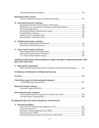 African Development Foundation ................................................................................... 152 
iv 
Department of the Treasury 
Treasury Technical Assistance and Debt Restructuring.................................................. 153 
D. International Security Assistance 
International Narcotics Control and Law Enforcement .................................................. 154 
Nonproliferation, Anti-terrorism, Demining, and Related Programs .............................. 160 
Peacekeeping Operations ................................................................................................ 177 
International Military Education and Training ............................................................... 180 
Foreign Military Financing ............................................................................................ 182 
Global Security Contingency Fund ................................................................................. 184 
Special Defense Acquisition Fund .................................................................................. 185 
E. Multilateral Economic Assistance 
International Organizations and Programs ...................................................................... 187 
International Financial Institutions .................................................................................. 188 
F. Export and Investment Assistance 
Export-Import Bank of the United States ........................................................................ 191 
Overseas Private Investment Corporation ...................................................................... 192 
U.S. Trade and Development Agency ............................................................................. 194 
AGRICULTURE, RURAL DEVELOPMENT, FOOD AND DRUG ADMINISTRATION, AND 
RELATED AGENCIES 
G. Department of Agriculture 
McGovern-Dole International Food for Education and Child Nutrition Program........... 195 
OVERSEAS CONTINGENCY OPERATIONS (OCO) 
Overview .................................................................................................................................... 200 
United States Agency for International Development 
USAID Operating Expenses-OCO................................................................................. 201 
Bilateral Economic Assistance 
Economic Support Fund-OCO ...................................................................................... 202 
International Security Assistance 
International Narcotics Control and Law Enforcement–OCO ...................................... 204 
Foreign Military Financing-OCO .................................................................................. 206 
III. REQUEST BY FUNCTIONAL BUREAUS AND OFFICES 
A. State Bureaus/Offices 
Arms Control Verification and Compliance (AVC)........................................................ 207 
Counterterrorism (CT) ..................................................................................................... 210 
Democracy, Human Rights and Labor (DRL)................................................................. 220 
Energy Resources (ENR)................................................................................................. 224 
International Narcotics and Law Enforcement Affairs (INL).......................................... 228 
 