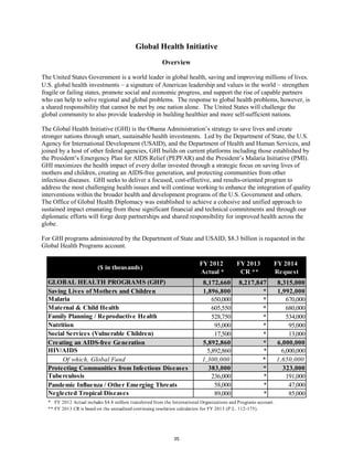 Global Health Initiative 
Overview 
The United States Government is a world leader in global health, saving and improving millions of lives. 
U.S. global health investments – a signature of American leadership and values in the world – strengthen 
fragile or failing states, promote social and economic progress, and support the rise of capable partners 
who can help to solve regional and global problems. The response to global health problems, however, is 
a shared responsibility that cannot be met by one nation alone. The United States will challenge the 
global community to also provide leadership in building healthier and more self-sufficient nations. 
The Global Health Initiative (GHI) is the Obama Administration’s strategy to save lives and create 
stronger nations through smart, sustainable health investments. Led by the Department of State, the U.S. 
Agency for International Development (USAID), and the Department of Health and Human Services, and 
joined by a host of other federal agencies, GHI builds on current platforms including those established by 
the President’s Emergency Plan for AIDS Relief (PEPFAR) and the President’s Malaria Initiative (PMI). 
GHI maximizes the health impact of every dollar invested through a strategic focus on saving lives of 
mothers and children, creating an AIDS-free generation, and protecting communities from other 
infectious diseases. GHI seeks to deliver a focused, cost-effective, and results-oriented program to 
address the most challenging health issues and will continue working to enhance the integration of quality 
interventions within the broader health and development programs of the U.S. Government and others. 
The Office of Global Health Diplomacy was established to achieve a cohesive and unified approach to 
sustained impact emanating from these significant financial and technical commitments and through our 
diplomatic efforts will forge deep partnerships and shared responsibility for improved health across the 
globe. 
For GHI programs administered by the Department of State and USAID, $8.3 billion is requested in the 
Global Health Programs account. 
($ in thousands) FY 2012 
Actual * 
FY 2013 
CR ** 
FY 2014 
Request 
GLOBAL HEALTH PROGRAMS (GHP) 8,172,660 8,217,847 8,315,000 
Saving Lives of Mothers and Children 1,896,800 * 1,992,000 
Malaria 650,000 * 670,000 
Maternal & Child Health 605,550 * 680,000 
Family Planning / Reproductive Health 528,750 * 534,000 
Nutrition 95,000 * 95,000 
Social Services (Vulnerable Children) 17,500 * 13,000 
Creating an AIDS-free Generation 5,892,860 * 6,000,000 
HIV/AIDS 5,892,860 * 6,000,000 
Of which, Global Fund 1,300,000 * 1,650,000 
Protecting Communities from Infectious Diseases 383,000 * 323,000 
Tuberculosis 236,000 * 191,000 
Pandemic Influenza / Other Emerging Threats 58,000 * 47,000 
Neglected Tropical Diseases 89,000 * 85,000 
* FY 2012 Actual includes $4.8 million transferred from the International Organizations and Programs account. 
** FY 2013 CR is based on the annualized continuing resolution calculation for FY 2013 (P.L. 112-175). 
35 
 