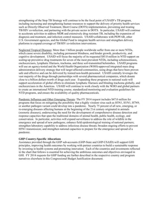 strengthening of the Stop TB Strategy will continue to be the focal point of USAID’s TB program, 
including increasing and strengthening human resources to support the delivery of priority health services 
such as Directly Observed Treatment, Short Course (DOTS) implementation, preventing and treating 
TB/HIV co-infection, and partnering with the private sector in DOTS. In particular, USAID will continue 
to accelerate activities to address MDR and extensively drug resistant TB, including the expansion of 
diagnosis and treatment, and infection control measures. USAID collaborates with PEPFAR, other 
U.S. Government agencies, and the Global Fund to integrate health services and strengthen delivery 
platforms to expand coverage of TB/HIV co-infection interventions. 
Neglected Tropical Diseases: More than 1 billion people worldwide suffer from one or more NTDs, 
which cause severe disability, including permanent blindness, and hinder growth, productivity, and 
cognitive development. USAID will focus the majority of its requested $85.0 million in NTD support on 
scaling-up preventive drug treatments for seven of the most prevalent NTDs, including schistosomiasis, 
onchocerciasis, lymphatic filariasis, trachoma, and three soil-transmitted helminthes. USAID programs 
will use an agency-tested and the World Health Organization (WHO)-approved integrated mass drug 
administration delivery strategy that will target affected communities, using drugs that have been proven 
safe and effective and can be delivered by trained non-health personnel. USAID centrally leverages the 
vast majority of the drugs through partnerships with several pharmaceutical companies, which donate 
close to a billion dollars-worth of drugs each year. Expanding these programs to national scale will 
support acceleration of global efforts to eliminate lymphatic filariasis and blinding trachoma globally, and 
onchocerciasis in the Americas. USAID will continue to work closely with the WHO and global partners 
to create an international NTD training course, standardized monitoring and evaluation guidelines for 
NTD programs, and ensure the availability of quality pharmaceuticals. 
Pandemic Influenza and Other Emerging Threats: The FY 2014 request includes $47.0 million for 
programs that focus on mitigating the possibility that a highly virulent virus such as H5N1, H1N1, H7N9, 
or another pathogen variant could develop into a pandemic. Nearly 75 percent of all new, emerging, or 
re-emerging diseases affecting humans at the beginning of the 21st century originated in animals 
(zoonotic diseases), underscoring the need for the development of comprehensive disease detection and 
response capacities that span the traditional domains of animal health, public health, ecology, and 
conservation. In particular, activities will expand surveillance to address the role of wildlife in the 
emergence and spread of new pathogens; enhance field epidemiological training of national partners; 
strengthen laboratory capability to address infectious disease threats; broaden ongoing efforts to prevent 
H5N1 transmission; and strengthen national capacities to prepare for the emergence and spread of a 
pandemic. 
GHP Country-Specific Allocations 
Assistance provided through the GHP sub-accounts (GHP-State and GHP-USAID) will support GHI 
principles, improving health outcomes by working with partner countries to build a sustainable response 
by investing in health systems and promoting innovation. Each of the countries and investments reflected 
in the chart that follows is essential for achieving the ambitious outcomes and objectives envisaged in 
GHI. FY 2014 requests for GHP funding are further described in the respective country and program 
narratives elsewhere in this Congressional Budget Justification document. 
41 
 