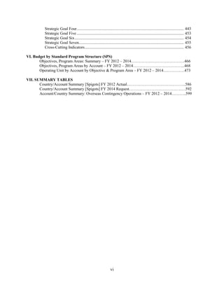 Strategic Goal Four.......................................................................................................... 443 
Strategic Goal Five .......................................................................................................... 453 
Strategic Goal Six............................................................................................................ 454 
Strategic Goal Seven........................................................................................................ 455 
Cross-Cutting Indicators.................................................................................................. 456 
VI. Budget by Standard Program Structure (SPS) 
Objectives, Program Areas: Summary – FY 2012 – 2014………………………………….466 
Objectives, Program Areas by Account – FY 2012 – 2014………………………………...468 
Operating Unit by Account by Objective & Program Area – FY 2012 – 2014….…………473 
vi 
VII. SUMMARY TABLES 
Country/Account Summary [Spigots] FY 2012 Actual……………………………………..586 
Country/Account Summary [Spigots] FY 2014 Request……………………………………592 
Account/Country Summary: Overseas Contingency Operations – FY 2012 – 2014………..599 
 