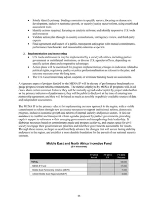 • Jointly identify primary, binding constraints in specific sectors, focusing on democratic 
development, inclusive economic growth, or security/justice sector reform, using established 
assessment tools 
• Identify actions required, focusing on catalytic reforms; and identify responsive U.S. tools 
and resources 
• Validate action plan through in-country consultations, interagency review, and third-party 
experts 
• Final agreement and launch of a public, transparent action plan with mutual commitments, 
performance benchmarks; and measureable outcomes expected. 
3. Implementation and monitoring 
• U.S. tools and resources may be implemented by a variety of entities, including partner 
government or multilateral institutions, or diverse U.S. agencies/offices, depending on 
specific action plans and comparative advantages 
• Action plans will be monitored for program implementation; changes in indicators related to 
political rights, regulatory quality or police professionalization as relevant to the plan; and 
outcome measures over the long term. 
• The U.S. Government may adjust, suspend, or terminate funding based on assessments. 
A signature aspect of projects funded by the MENA IF will be the use of performance benchmarks to 
gauge progress toward reform commitments. The metrics employed by MENA IF programs will, in all 
cases, share certain common features: they will be mutually agreed and accepted by project stakeholders 
as the primary indicators of performance; they will be publicly disclosed at the time of entering into 
partnership agreement; and they will be based as much as possible on publicly available sources of data 
and independent assessments. 
The MENA IF is the primary vehicle for implementing our new approach to the region, with a visible 
commitment to reform through new assistance resources to support institutional reform, democratic 
progress, inclusive economic growth and reform of internal security and justice sectors. It ties our 
assistance to credible and transparent reform agendas proposed by partner governments, providing 
explicit support to reformers within emerging governments and strengthening their leadership. It 
disburses resources based on commitments made and progress achieved, and creates space for civil 
society to engage their government on priorities and hold their governments accountable for results. 
Through these means, we hope to model and help advance the changes that will secure lasting stability 
and peace in the region, and establish a more durable foundation for the pursuit of our national security 
interests. 
Middle East and North Africa Incentive Fund 
($ in thousands) 
FY 2012 
Actual 
FY 2013 
CR 
FY 2014 
Request 
TOTAL - - 580,000 
MENA IF Fund - - 475,000 
Middle East Partnership Initiative (MEPI) - - 75,000 
USAID Middle East Regional (OMEP) - - 30,000 
65 
 