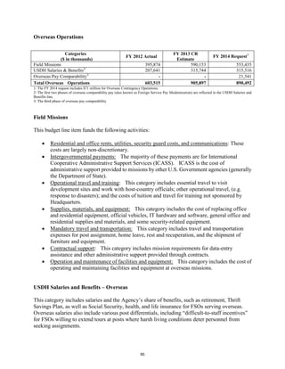 Overseas Operations 
Categories 
($ in thousands) FY 2012 Actual FY 2013 CR 
Estimate FY 2014 Request1/ 
Field Missions 395,874 590,153 553,435 
USDH Salaries & Benefits2/ 207,641 315,744 315,516 
Overseas Pay Comparability3/ - - 21,541 
Total Overseas Operations 603,515 905,897 890,492 
1/ The FY 2014 request includes $71 million for Overseas Contingency Operations. 
2/ The first two phases of overseas comparability pay (also known as Foreign Service Pay Modernization) are reflected in the USDH Salaries and 
Benefits line. 
3/ The third phase of overseas pay comparability 
Field Missions 
This budget line item funds the following activities: 
• Residential and office rents, utilities, security guard costs, and communications: These 
costs are largely non-discretionary. 
• Intergovernmental payments: The majority of these payments are for International 
Cooperative Administrative Support Services (ICASS). ICASS is the cost of 
administrative support provided to missions by other U.S. Government agencies (generally 
the Department of State). 
• Operational travel and training: This category includes essential travel to visit 
development sites and work with host-country officials; other operational travel, (e.g. 
response to disasters); and the costs of tuition and travel for training not sponsored by 
Headquarters. 
• Supplies, materials, and equipment: This category includes the cost of replacing office 
and residential equipment, official vehicles, IT hardware and software, general office and 
residential supplies and materials, and some security-related equipment. 
• Mandatory travel and transportation: This category includes travel and transportation 
expenses for post assignment, home leave, rest and recuperation, and the shipment of 
furniture and equipment. 
• Contractual support: This category includes mission requirements for data-entry 
assistance and other administrative support provided through contracts. 
• Operation and maintenance of facilities and equipment: This category includes the cost of 
operating and maintaining facilities and equipment at overseas missions. 
USDH Salaries and Benefits – Overseas 
This category includes salaries and the Agency’s share of benefits, such as retirement, Thrift 
Savings Plan, as well as Social Security, health, and life insurance for FSOs serving overseas. 
Overseas salaries also include various post differentials, including “difficult-to-staff incentives” 
for FSOs willing to extend tours at posts where harsh living conditions deter personnel from 
seeking assignments. 
85 
 