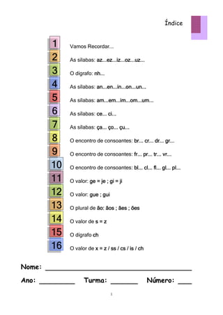 Índice


        1    Vamos Recordar...

        2    As sílabas: az...ez...iz...oz...uz...

        3    O dígrafo: nh...

        4    As sílabas: an...en...in...on...un...

        5    As sílabas: am...em...im...om...um...

        6    As sílabas: ce... ci...
                         ce...

        7    As sílabas: ça... ço... çu...

        8    O encontro de consoantes: br... cr... dr... gr...

        9    O encontro de consoantes: fr... pr... tr... vr...

        10   O encontro de consoantes: bl... cl... fl... gl... pl...

        11   O valor: ge = je ; gi = ji

        12   O valor: gue ; gui

        13   O plural de ão: ãos ; ães ; ões

        14   O valor de s = z

        15   O dígrafo ch

        16   O valor de x = z / ss / cs / is / ch


Nome:
Ano:               Turma:                            Número:
                                  1
 