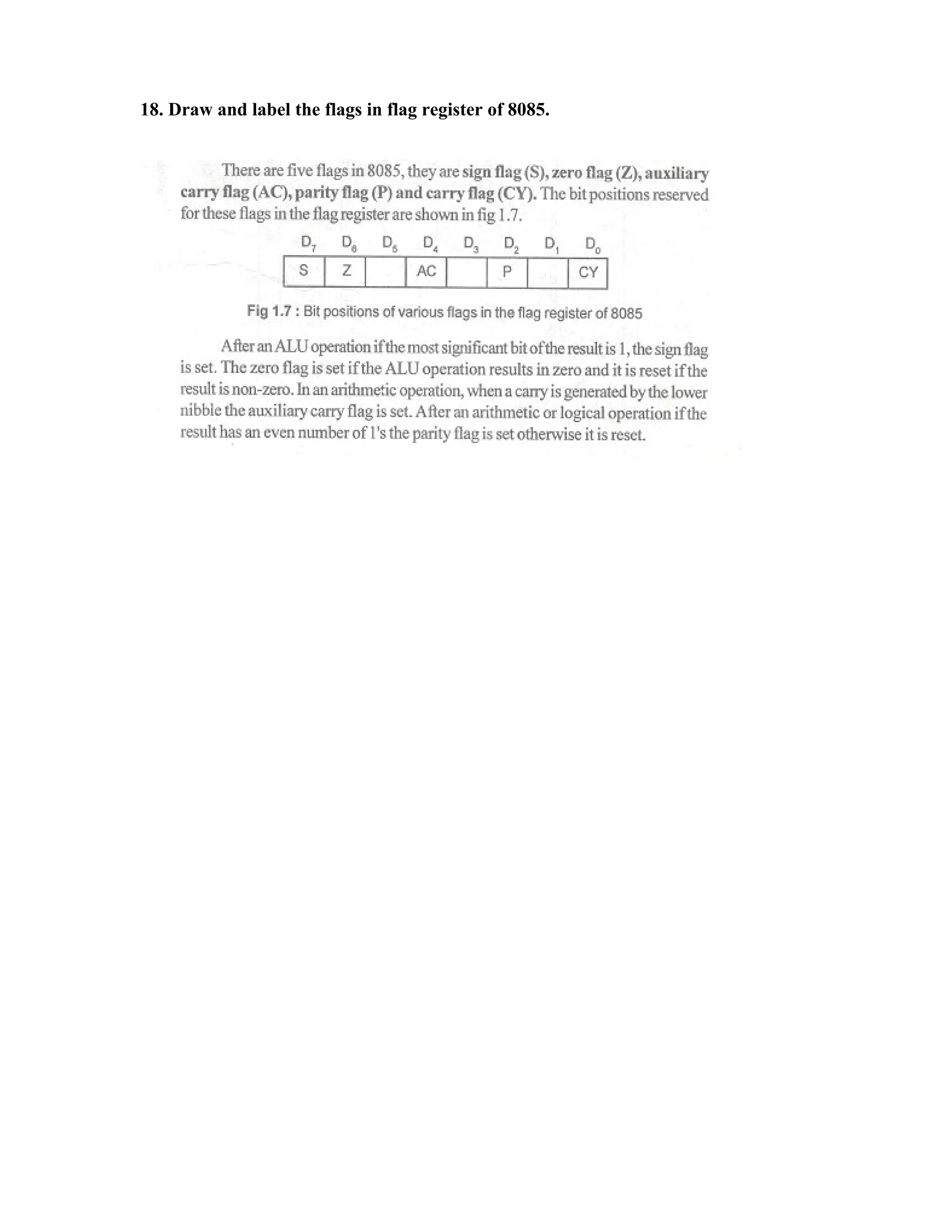 18. Draw and label the flags in flag register of 8085.
 