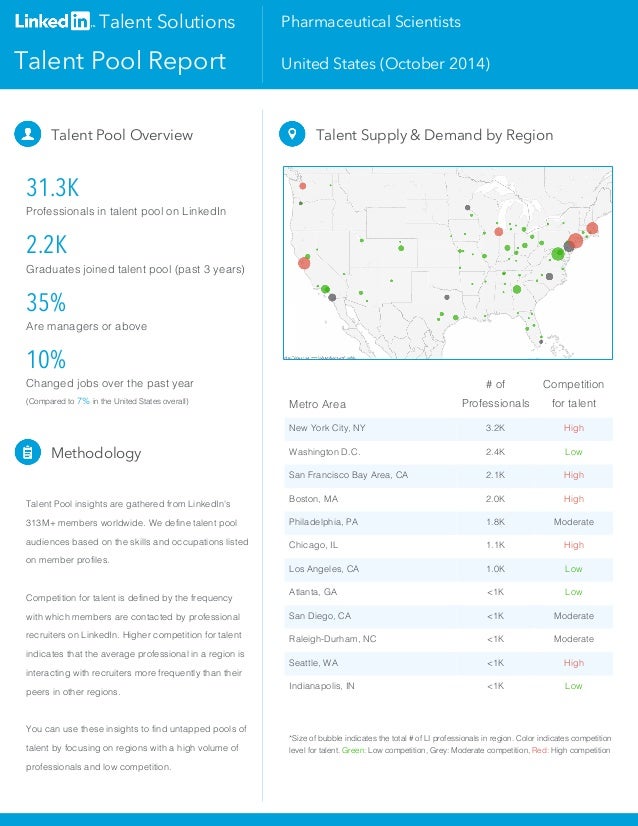 Talent Solutions 
Talent Pool Report 
Pharmaceutical Scientists 
United States (October 2014) 
Talent Pool Overview 
31.3K...