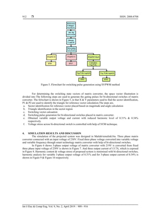Simulation of 3-phase matrix converter using space vector modulation | PDF