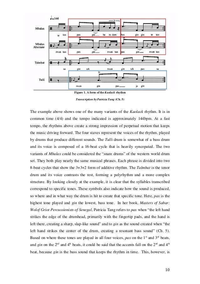 Extended essay conclusion image