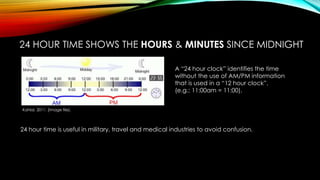 Understanding 24 hour time | PPTX