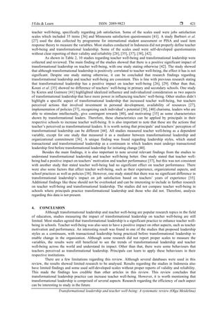 Transformational leadership and teacher well-being: A systematic review ...