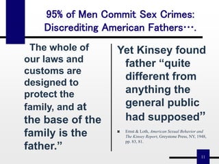 11
Yet Kinsey found
father “quite
different from
anything the
general public
had supposed”
Ernst & Loth, American Sexual Behavior and
The Kinsey Report, Greystone Press, NY, 1948,
pp. 83, 81.
95% of Men Commit Sex Crimes:
Discrediting American Fathers….
The whole of
our laws and
customs are
designed to
protect the
family, and at
the base of the
family is the
father.”
 