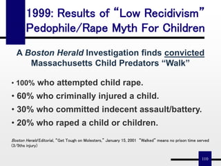 110
1999: Results of “Low Recidivism”
Pedophile/Rape Myth For Children
A Boston Herald Investigation finds convicted
Massachusetts Child Predators “Walk”
• 100% who attempted child rape.
• 60% who criminally injured a child.
• 30% who committed indecent assault/battery.
• 20% who raped a child or children.
Boston Herald Editorial, “Get Tough on Molesters,” January 15, 2001 “Walked” means no prison time served
(3/5ths injury)
 