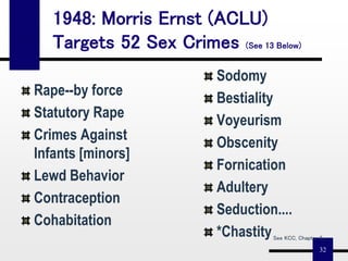 32
Rape--by force
Statutory Rape
Crimes Against
Infants [minors]
Lewd Behavior
Contraception
Cohabitation
Sodomy
Bestiality
Voyeurism
Obscenity
Fornication
Adultery
Seduction....
*Chastity
1948: Morris Ernst (ACLU)
Targets 52 Sex Crimes (See 13 Below)
See KCC, Chapter 8.
 