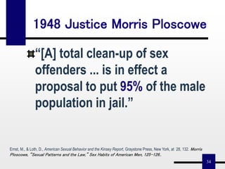 34
“[A] total clean-up of sex
offenders ... is in effect a
proposal to put 95% of the male
population in jail.”
Ernst, M., & Loth, D., American Sexual Behavior and the Kinsey Report, Graystone Press, New York, at 28, 132. Morris
Ploscowe, “Sexual Patterns and the Law,” Sex Habits of American Men, 125-126..
1948 Justice Morris Ploscowe
 