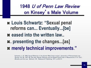 36
Louis Schwartz: “Sexual penal
reforms can... Eventually...[be]
eased into the written law..
. presenting the changes...[as]
merely technical improvements.”
Schwartz, L. B. 1948, Sexual Behavior in the Human Male (book review), University of Pennsylvania Law
Review, Vol. 96, 1947-48. See also, Morals Offenses and the Model Penal Code in Wasserstrom, R. A. (Ed.),
Morality and the Law. Belmont, CA: Wadsworth Publishing, 1971, at 90, 91.
1948 U of Penn Law Review
on Kinsey’s Male Volume
 