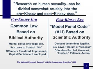5
“Research on human sexuality...can be
divided somewhat crudely into the
pre-Kinsey and post-Kinsey eras.”
Pre-Kinsey Era
Common Law
Based on
Biblical Authority
Marital coitus only legal sex.
Sex Laws to Control “Sin”
Offenders Penalized, Imprisoned,
Capital Punishment employed.
Post-Kinsey Era
“Model Penal Code”
(ALI) Based on
Scientific Authority
Consent determines legality.
Sex Laws Tolerant of “Disease”
Offenders Paroled, Pardoned,
“Treated,” Patients, Actors.
The National Research Council, “AIDS & Intravenous Drug Use” 1989
 
