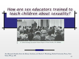 63
Sex Research Studies from the Kinsey Institute, ed. Martin S. Weinberg, Oxford University Press, New
York, 1976, p. 245.
 