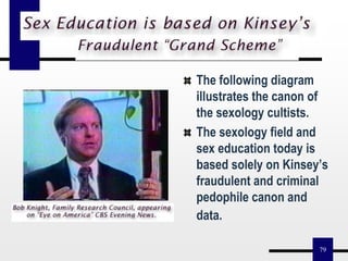 79
The following diagram
illustrates the canon of
the sexology cultists.
The sexology field and
sex education today is
based solely on Kinsey’s
fraudulent and criminal
pedophile canon and
data.
 