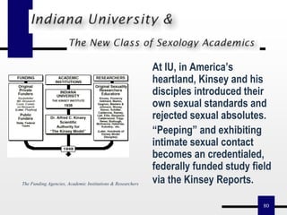 80
At IU, in America’s
heartland, Kinsey and his
disciples introduced their
own sexual standards and
rejected sexual absolutes.
“Peeping” and exhibiting
intimate sexual contact
becomes an credentialed,
federally funded study field
via the Kinsey Reports.The Funding Agencies, Academic Institutions & Researchers
 