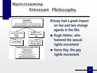 95
Kinsey had a great impact
on law and two change
agents in the 50s:
Hugh Hefner, who
fostered the sexual
rights movement
Harry Hay, the gay
rights movement.
 