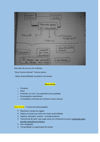 Mercado de procura em mudança
“Grey Tourism Market” Turismo sénior.
- Maior disponibilidade monetária e de tempo
Novo turista
o Perspicaz
o Ativo
o Pretende ‘co-criar’ uma experiência de qualidade
o Preocupações sustentáveis
o Curiosidade e interesse em conhecer novas culturas
Slow Tourist – Turista sem preocupações
 Maximiza o tempo da viagem
 Explora os locais que visita com maior profundidade
 Explorar, descobrir, usufruir – princípios básicos
 ‘Uma forma de estar’ que surge como um contraciclo ao que é estipulado pelos
grandes operadores turísticos
 Sem obrigações
 Tranquilidade na organização do tempo
 