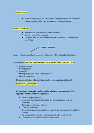 Downshifting
 Preferência em optar por uma profissão não tão importante com salário
+ baixo mas que tenha mais tempo para regalias como o lazer
Destinos turísticos:
 diferenciação de produtos e sustentabilidade.
 Únicos – apresentar unicidade
 Lugares frágeis – o território é vulnerável os recursos lá apresentados
são finitos
COMPETITIVIDADE
Leva à : Singularidade; Desenvolvimento; Qualidade e Diversificação dos Produtos
Assim sendoo, o FUTURO DA GEOGRAFIA DO TURISMO É INFLUENCIADO POR:
 Novos mercados
 Novos produtos
 Novas TIC
 Maior sensibilidade com a sustentabilidade
 Experiências únicas
(futuras tendências – algo na moda, atual e com perspetivas de futuro)
Ex: cruzeiros, volunturismo
21 Questões e tendências que irão moldar a industria turística no séc. XXI ,
segundo a Pacific Asia Travel Association:
 Impacto da globalização
 Uma maior liberalização de vistos e das formalidades de controlo
fronteiriço
 Tecnologia com base na internet
 Questões ambientais
 Crescimento de companhias aéreas e de aviação (que leva a diminuição dos
preços)
 Parcerias público-privadas e transectoriais (hotéis com tran???)
 Crescimento do turismo marítimo e de cruzeiros
 
