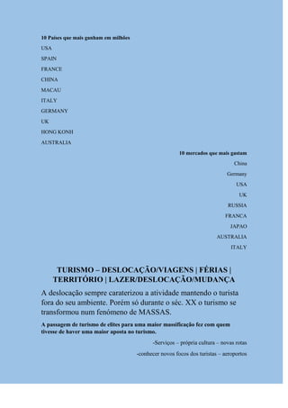 10 Países que mais ganham em milhões
USA
SPAIN
FRANCE
CHINA
MACAU
ITALY
GERMANY
UK
HONG KONH
AUSTRALIA
10 mercados que mais gastam
China
Germany
USA
UK
RUSSIA
FRANCA
JAPAO
AUSTRALIA
ITALY
TURISMO – DESLOCAÇÃO/VIAGENS | FÉRIAS |
TERRITÓRIO | LAZER/DESLOCAÇÃO/MUDANÇA
A deslocação sempre caraterizou a atividade mantendo o turista
fora do seu ambiente. Porém só durante o séc. XX o turismo se
transformou num fenómeno de MASSAS.
A passagem de turismo de elites para uma maior massificação fez com quem
tivesse de haver uma maior aposta no turismo.
-Serviços – própria cultura – novas rotas
-conhecer novos focos dos turistas – aeroportos
 