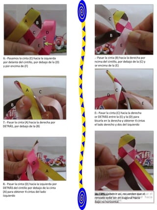 A
C
F
B
D
E
C
B
E
9.- Pasar la cinta (B) hacia la derecha por
encima del cintillo, por debajo de la (C) y
por encima de la (E)
6.- Pasamos la cinta (E) hacia la izquierda
por delante del cintillo, por debajo de la (D)
y por encima de (F)
A
B
C
D
C
E
7.- Pasar la cinta (A) hacia la derecha por
DETRÁS, por debajo de la (B)
10.- Pasar la cinta (C) hacia la derecha
por DETRÁS entre la (E) y la (D) para
ubicarla en la derecha y obtener 4 cintas
del lado derecho y dos del izquierdo
D
A
8.- Pasar la cinta (D) hacia la izquierda por
DETRÁS del cintillo por debajo de la cinta
(A) para obtener 4 cintas del lado
Izquierdo
KILI TIPS: Deben ir así, recuerden que el
trenzado debe ser en diagonal hacia
abajo no horizontal.
 