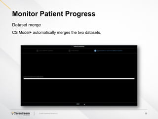 Introducing CS Model+ v4 | PPT | Free Download