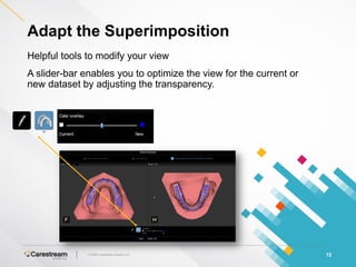 Introducing CS Model+ v4 | PPT | Free Download
