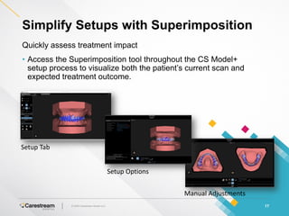 Introducing CS Model+ v4 | PPT