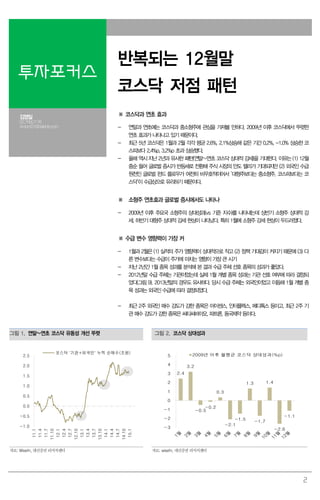 2
투자포커스
반복되는 12월말
코스닥 저점 패턴
김영일
02.769.2176
Ampm01@daishin.com
※ 코스닥과 연초 효과
- 연말과 연초에는 코스닥과 중소형주에 관심을 가져볼 만하다. 2009년 이후 코스닥에서 뚜렷한
연초 효과가 나타나고 있기 때문이다.
- 최근 5년 코스닥은 1월과 2월 각각 평균 2.6%, 2.1%상승해 같은 기간 0.2%, -1.0% 상승한 코
스피보다 2.4%p, 3.2%p 초과 상승했다.
- 올해 역시 지난 2년과 유사한 패턴(연말~연초 코스닥 상대적 강세)을 기대한다. 이유는 (1) 12월
중순 들어 글로벌 증시가 반등세로 전환해 주식 시장의 안도 랠리가 기대되지만 (2) 외국인 수급
원천인 글로벌 펀드 플로우가 여전히 비우호적이어서 ‘대형주보다는 중소형주, 코스피보다는 코
스닥’이 수급상으로 유리하기 때문이다.
※ 소형주 연초효과 글로벌 증시에서도 나타나
- 2009년 이후 주요국 소형주의 상대성과(vs 기준 지수)를 나타내는데 상반기 소형주 상대적 강
세, 하반기 대형주 상대적 강세 현상이 나타났다. 특히 1월에 소형주 강세 현상이 두드러졌다.
※ 수급 변수 영향력이 가장 커
- 1월과 2월은 (1) 실적의 주가 영향력이 상대적으로 작고 (2) 정책 기대감이 커지기 때문에 (3) 다
른 변수보다는 수급이 주가에 미치는 영향이 가장 큰 시기
- 지난 2년간 1월 종목 성과를 분석해 본 결과 수급 주체 선호 종목의 성과가 좋았다.
- 2012년말 수급 주체는 기관이었는데 실제 1월 개별 종목 성과는 기관 선호 여부에 따라 결정되
었다(그림 9). 2013년말의 경우도 유사하다. 당시 수급 주체는 외국인이었고 이듬해 1월 개별 종
목 성과는 외국인 수급에 따라 결정되었다.
- 최근 2주 외국인 매수 강도가 강한 종목은 아이센스, 인터플렉스, 메디톡스 등이고, 최근 2주 기
관 매수 강도가 강한 종목은 씨티씨바이오, 파트론, 동국제약 등이다.
그림 1. 연말~연초 코스닥 유동성 개선 뚜렷 그림 2. 코스닥 상대성과
-1.0
-0.5
0.0
0.5
1.0
1.5
2.0
2.5
11.1
11.4
11.7
11.10
12.1
12.4
12.7
12.10
13.1
13.4
13.7
13.10
14.1
14.4
14.7
14.10
15.1
코스닥 '기관+외국인' 누적 순매수(조원)
2.4
3.2
-0.5
-0.2
0.3
-2.1
-1.5
1.3
-1.7
1.4
-2.6
-1.1
-3
-2
-1
0
1
2
3
4
5 2009년 이후 월평균 코스닥 상대성과(%p)
자료: Wisefn, 대신증권 리서치센터 자료: wisefn, 대신증권 리서치센터
 