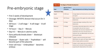 Pre-embryonic stage
• First 2 weeks of development
• Cleavage: MITOTIC division that occurs for 3
days
• 30 hours 2 cell stage 4 cell stage 8 cell
stage
• 72 hours Day 3 Morula
• Day 4-5 Morula in uterine cavity
• Zona pellucida breaks down blastocyst
released
• Blastocyst Outer cells Trophoblast will
become part of the placenta
• Inner cell mass Embryoblast becomes
embryo
 