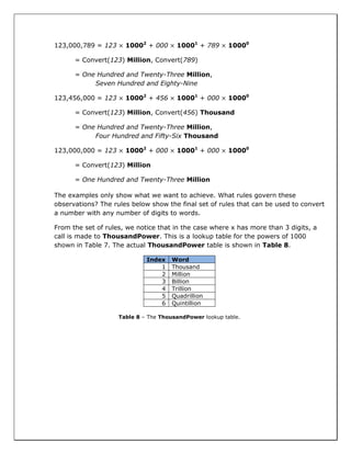 Convert Numbers to Words with Visual Basic.NET