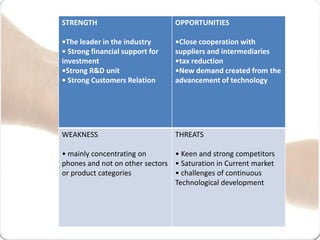 Nokia and Community• Joined hands with 'Hand in Hand', a leading NGO Child labour elimination and education•Self Help Groups (SHGs) and Microfinance for enterprise creation and poverty reduction• Citizens' Centres to strengthen democracy at the grassroots level• Health and hygiene to create awareness improve health standards• Environmental protection via watershed and solid waste management projects• WWF (Climate Savers, connect2earth)• TERI – BCSD(energy conservation in India)