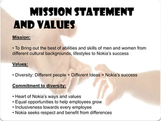 20873918 nokia-organizational-behaviour | PPTX