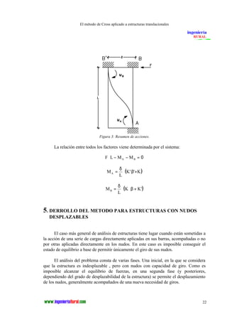 El método de Cross aplicado a estructuras translacionales 
22 
Figura 3: Resumen de acciones. 
La relación entre todos los factores viene determinada por el sistema: 
F L M M A B × - - = 0 
(K' ' K) 
d 
= 
MA × ×b + 
L 
(K K') 
d 
= 
MB × ×b + 
L 
5. DERROLLO DEL METODO PARA ESTRUCTURAS CON NUDOS 
DESPLAZABLES 
El caso más general de análisis de estructuras tiene lugar cuando están sometidas a 
la acción de una serie de cargas directamente aplicadas en sus barras, acompañadas o no 
por otras aplicadas directamente en los nudos. En este caso es imposible conseguir el 
estado de equilibrio a base de permitir únicamente el giro de sus nudos. 
El análisis del problema consta de varias fases. Una inicial, en la que se considera 
que la estructura es indesplazable , pero con nudos con capacidad de giro. Como es 
imposible alcanzar el equilibrio de fuerzas, en una segunda fase (y posteriores, 
dependiendo del grado de desplazabilidad de la estructura) se permite el desplazamiento 
de los nudos, generalmente acompañados de una nueva necesidad de giros. 
 