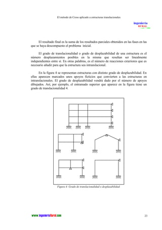 El método de Cross aplicado a estructuras translacionales 
El resultado final es la suma de los resultados parciales obtenidos en las fases en las 
23 
que se haya descompuesto el problema inicial. 
El grado de translacionalidad o grado de desplazabilidad de una estructura es el 
número desplazamientos posibles en la misma que resultan ser linealmente 
independientes entre sí. En otras palabras, es el número de reacciones exteriores que es 
necesario añadir para que la estructura sea intranslacional. 
En la figura 4 se representan estructuras con distinto grado de desplazabilidad. En 
ellas aparecen marcados unos apoyos ficticios que convierten a las estructuras en 
intranslacionales. El grado de desplazabilidad vendrá dado por el número de apoyos 
dibujados. Así, por ejemplo, el entramado superior que aparece en la figura tiene un 
grado de translacionalidad 4. 
Figura 4: Grado de translacionalidad o desplazabilidad. 
