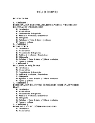 TABLA DE CONTENIDO
INTRODUCCIÓN
1. CAPÍTULO 1
DETERMINACIÓN DE DENSIDADES, PESO ESPECÍFICO Y DENSIDADES
RELATIVAS DE VARÍOS FLUIDOS
1.1 Introducción
1.2 Marco teórico
1.3 Procedimiento de la práctica
1.4 Análisis de resultados y Conclusiones
1.5 Bibliografía
1.6 Apéndices 1: Tabla de datos y resultados
1.7 Figuras y graficas
2. CAPÍTULO 2
LEY DE STOKES
2.1 Introducción
2.2 Marco teórico
2.3 Procedimiento de la práctica
2.4 Análisis de resultados y Conclusiones
2.5 Bibliografía
2.6 Apéndice 2: Tabla de datos y Tabla de resultados
2.7 Figuras y graficas
3. CAPÍTULO 3
PRINCIPIOS DE ARQUÍMIDES
3.1 Introducción
3.2 Marco teórico
3.3 Procedimiento de la práctica
3.4 Análisis de resultados y Conclusiones
3.5 Bibliografía
3.6 Apéndice 3: Tabla de datos y Tabla de resultados
3.7 Figuras y graficas
4. CAPÍTULO 4
DETERMINACIÓN DEL CENTRO DE PRESIONES SOBRE UNA SUPERFICIE
PLANA
4.1 Introducción
4.2 Marco teórico
4.3 Procedimiento de la práctica
4.4 Análisis de resultados y Conclusiones
4.5 Bibliografía
4.6 Apéndice 1: Tabla de datos y Tabla de resultados
4.7 Figuras y graficas
5. CAPÍTULO 5
DETERMINACIÓN DEL NÚMERO DE REYNOLDS
5.1 Introducción
5.2 Marco teórico
 