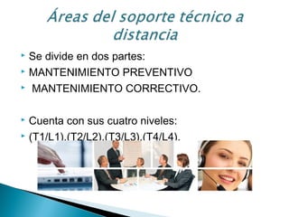  Se divide en dos partes:
 MANTENIMIENTO PREVENTIVO
 MANTENIMIENTO CORRECTIVO.
 Cuenta con sus cuatro niveles:
 (T1/L1),(T2/L2),(T3/L3),(T4/L4).
 