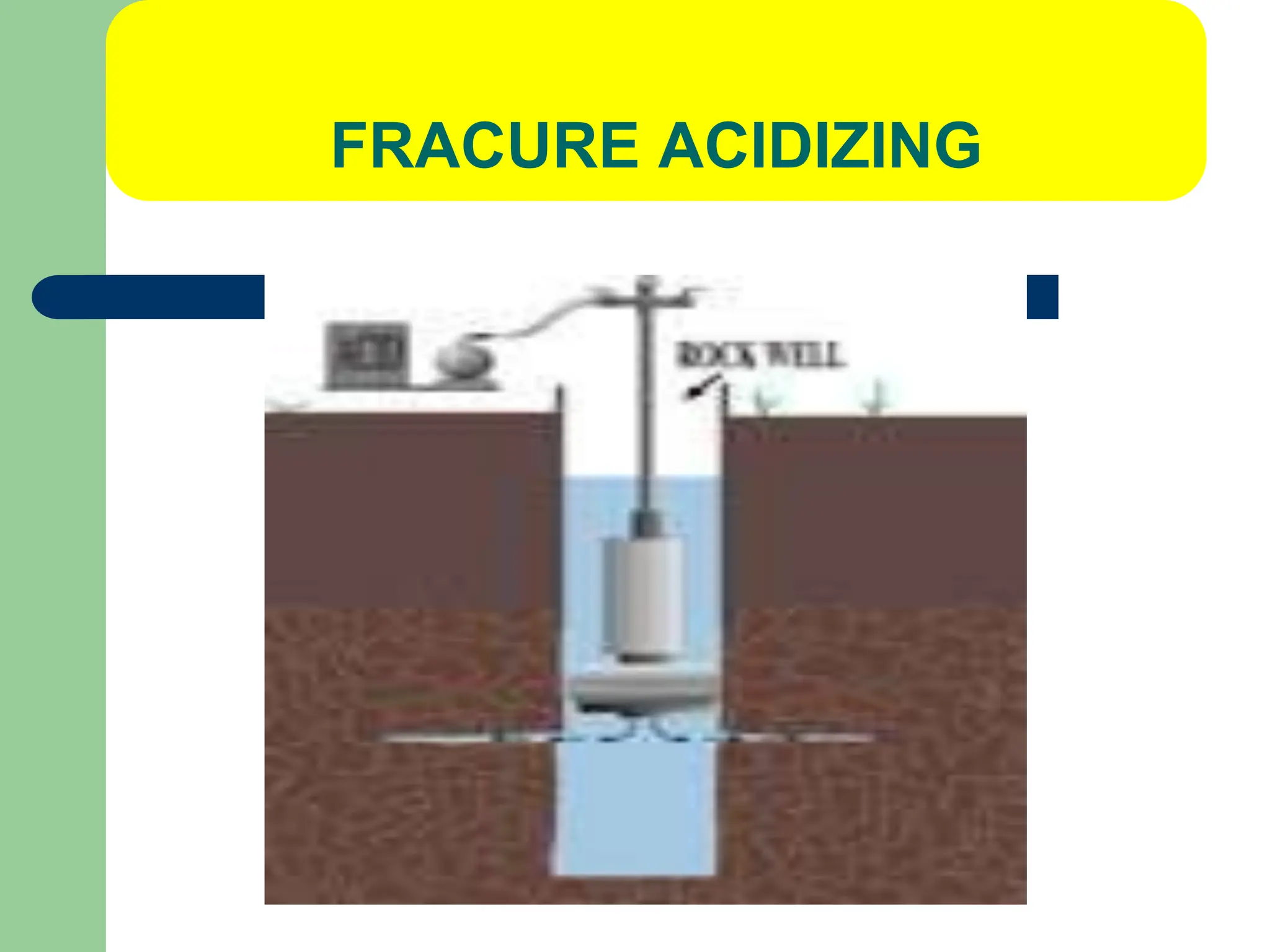 FRACURE ACIDIZING
 