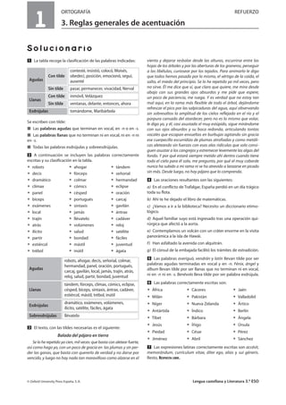 1
ORTOGRAFÍA REFUERZO
3. Reglas generales de acentuación
Solucionario
Ẅ La tabla recoge la clasificación de las palabras indicadas:
Se escriben con tilde:
í Las palabras agudas que terminan en vocal, en -n o en -s.
í Las palabras llanas que no terminan ni en vocal, ni en -n ni
en -s.
í Todas las palabras esdrújulas y sobreesdrújulas.
ẅ A continuación se incluyen las palabras correctamente
escritas y su clasificación en la tabla.
ț robots ț ahogar ț tándem
ț decís ț fórceps ț señorial
ț dramático ț colmar ț hermandad
ț clímax ț cómics ț eclipse
ț panel ț césped ț oración
ț bíceps ț portugués ț carcaj
ț exámenes ț sintaxis ț gavilán
ț local ț jamás ț ántrax
ț trajín ț llévatelo ț cadáver
ț atrás ț volúmenes ț reloj
ț ilícito ț salud ț satélite
ț partir ț bondad ț fáciles
ț estiércol ț mástil ț juventud
ț trébol ț inútil ț ágata
Ẇ El texto, con las tildes necesarias es el siguiente:
Balada del pájaro en tierra
Se lo he repetido ya cien, mil veces: que basta con aletear fuerte,
así como hago yo, con un poco de gracia en las plumas y sin per-
der las ganas, que basta con quererlo de verdad y no darse por
vencido, y luego no hay nada tan maravilloso como alzarse en el
viento y dejarse resbalar desde las alturas, escurrirse entre las
hojas de los árboles y por las aberturas de los graneros, perseguir
a las libélulas, curiosear por los tejados. Para animarlo le digo
que todos hemos pasado por lo mismo, el vértigo de la caída, el
salto, el miedo del principio. Se lo he repetido ya mil veces, pero
no sirve. Él me dice que sí, que claro que quiere, me mira desde
abajo con sus grandes ojos absurdos y me pide que espere;
un poco de paciencia, me ruega. Y es verdad que no estoy tan
mal aquí, en la rama más flexible de todo el árbol, dejándome
refrescar el pico por las salpicaduras del agua, aquí observando
sin sobresaltos la amplitud de los cielos reflejada en el río y el
púrpura cansado del atardecer, pero no es lo mismo que volar,
le digo yo, y él, casi asustado el muy estúpido, sigue mirándome
con sus ojos absurdos y su boca redonda, articulando tontas
vocales que escapan envueltas en burbujas agitando sin gracia
ese cuerpecillo escurridizo de plumas atrofiadas y como metáli-
cas aleteando sin fuerzas con esas alas ridículas que solo consi-
guen asustar a los cangrejos y estremecer levemente las algas del
fondo. Y por qué estará siempre metido ahí dentro cuando tiene
todo el cielo para él solo, me pregunto, por qué el muy cobarde
nunca ha subido a mi rama ni se ha atrevido a lanzarse en picado
sin más. Desde luego, no hay pájaro que lo comprenda.
ẇ Las oraciones resultantes son las siguientes:
a) En el conflicto de Trafalgar, España perdió en un día trágico
toda su flota.
b) Ahí te he dejado el libro de matemáticas.
c) ¿Vamos a ir a la biblioteca? Necesito un diccionario etimo-
lógico.
d) Aquel familiar suyo está ingresado tras una operación qui-
rúrgica que afectó a la aorta.
e) Contemplamos un volcán con un cráter enorme en la visita
panorámica a la isla de Hawái.
f) Han asfaltado la avenida con alquitrán.
g) El cónsul de la embajada facilitó los trámites de extradición.
Ẉ Las palabras averiguó, vendrán y latín llevan tilde por ser
palabras agudas terminadas en vocal y en -n. Fénix, ángel y
álbum llevan tilde por ser llanas que no terminan ni en vocal,
ni en -n ni en -s. Benévolo lleva tilde por ser palabra esdrújula.
ẉ Las palabras correctamente escritas son:
ț África ț Cáceres ț Jaén
ț Milán ț Pakistán ț Valladolid
ț Níger ț Nueva Zelanda ț Ártico
ț Antártida ț Índico ț Berlín
ț Tíbet ț Bárbara ț Ángela
ț Jesús ț Íñigo ț Úrsula
ț Piedad ț César ț Pérez
ț Jiménez ț Abril ț Sánchez
Ẋ Las expresiones latinas correctamente escritas son accésit,
memorándum, currículum vítae, álter ego, alias y sui géneris.
Resto, RESPUESTA LIBRE.
© Oxford University Press España, S. A. Lengua castellana y Literatura 3.º ESO
Esdrújulas
Con tilde
Sin tilde
contesté, insistió, colocó, Moisés,
obedecí, posición, emocionó, seguí,
ausenté
pasar, permanecer, vivacidad, Nerval
Agudas
Con tilde
Sin tilde
inmóvil, Velázquez
ventanas, delante, entonces, ahora
tomándome, Maribárbola
Llanas
Agudas
robots, ahogar, decís, señorial, colmar,
hermandad, panel, oración, portugués,
carcaj, gavilán, local, jamás, trajín, atrás,
reloj, salud, partir, bondad, juventud
Llanas
tándem, fórceps, clímax, cómics, eclipse,
césped, bíceps, sintaxis, ántrax, cadáver,
estiércol, mástil, trébol, inútil
Esdrújulas
dramático, exámenes, volúmenes,
ilícito, satélite, fáciles, ágata
Sobresdrújulas llévatelo
 