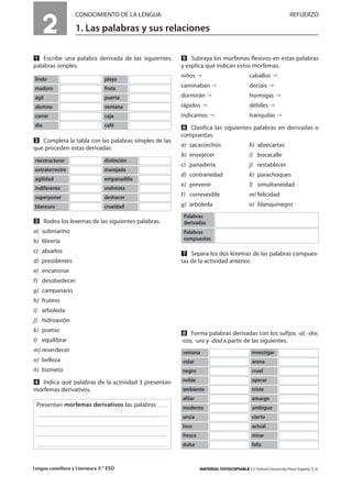 Lengua castellana y Literatura 3.º ESO MATERIAL FOTOCOPIABLE / © Oxford University Press España, S. A.
2
CONOCIMIENTO DE LA LENGUA REFUERZO
1. Las palabras y sus relaciones
MULTICULTURALIDADADAPTACIONESCURRICULARESEVALUACIÓNDECOMPETENCIASPRUEBASDEEVALUACIÓNACTIVIDADESDEREFUERZO
Ẅ Escribe una palabra derivada de las siguientes
palabras simples.
ẅ Completa la tabla con las palabras simples de las
que proceden estas derivadas.
Ẇ Rodea los lexemas de las siguientes palabras.
a) submarino
b) librería
c) abuelos
d) presidentes
e) encaminar
f) desobedecer
g) campanario
h) frutero
i) arboleda
j) hidroavión
k) poetas
l) equilibrar
m) reverdecer
n) belleza
ñ) biznieto
ẇ Indica qué palabras de la actividad 3 presentan
morfemas derivativos.
Ẉ Subraya los morfemas flexivos en estas palabras
y explica qué indican estos morfemas.
niños caballos
caminaban decíais
dormirán hormigas
rápidos débiles
indicamos tranquilas
ẉ Clasifica las siguientes palabras en derivadas o
compuestas.
a) sacacorchos h) abrecartas
b) envejecer i) bocacalle
c) panadería j) restablecer
d) contrariedad k) parachoques
e) prevenir l) simultaneidad
f) correveidile m) felicidad
g) arboleda n) blanquinegro
Ẋ Separa los dos lexemas de las palabras compues-
tas de la actividad anterior.
ẋ Forma palabras derivadas con los sufijos -al, -dor,
-eza, -ura y -dad a partir de las siguientes.
lindo playa
maduro fruta
ágil puerta
alumno ventana
correr caja
día café
semana investigar
volar arena
negro cruel
noble operar
ambiente triste
afilar amargo
moderno ambiguo
ansia cierto
loco actual
fresco mirar
dulce feliz
reestructurar distinción
extraterrestre marejada
agilidad empanadilla
indiferente violinista
superponer deshacer
blancura crueldad
Presentan morfemas derivativos las palabras
Palabras
derivadas
Palabras
compuestas
 