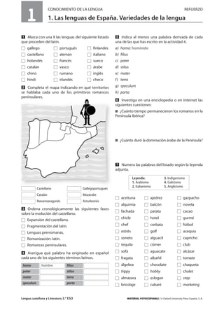 Lengua castellana y Literatura 3.º ESO MATERIAL FOTOCOPIABLE / © Oxford University Press España, S. A.
1
CONOCIMIENTO DE LA LENGUA REFUERZO
1. Las lenguas de España. Variedades de la lengua
MULTICULTURALIDADADAPTACIONESCURRICULARESEVALUACIÓNDECOMPETENCIASPRUEBASDEEVALUACIÓNACTIVIDADESDEREFUERZO
Ẅ Marca con una X las lenguas del siguiente listado
que proceden del latín.
Ǣ gallego Ǣ portugués Ǣ finlandés
Ǣ castellano Ǣ alemán Ǣ italiano
Ǣ holandés Ǣ francés Ǣ sueco
Ǣ catalán Ǣ vasco Ǣ árabe
Ǣ chino Ǣ rumano Ǣ inglés
Ǣ hindi Ǣ irlandés Ǣ checo
ẅ Completa el mapa indicando en qué territorios
se hablaba cada uno de los primitivos romances
peninsulares.
Castellano Gallegoportugués
Catalán Mozárabe
Navarroaragonés Asturleonés
Ẇ Ordena cronológicamente las siguientes fases
sobre la evolución del castellano.
Ǣ Expansión del castellano.
Ǣ Fragmentación del latín.
Ǣ Lenguas prerromanas.
Ǣ Romanización: latín.
Ǣ Romances peninsulares.
ẇ Averigua qué palabra ha originado en español
cada uno de los siguientes términos latinos.
Ẉ Indica al menos una palabra derivada de cada
una de las que has escrito en la actividad 4.
a) homo: homínido
b) filius
c) pater
d) stilus
e) mater
f) terra
g) speculum
h) porta
ẉ Investiga en una enciclopedia o en Internet las
siguientes cuestiones:
࡯ ¿Cuánto tiempo permanecieron los romanos en la
Península Ibérica?
࡯ ¿Cuánto duró la dominación árabe de la Península?
Ẋ Numera las palabras del listado según la leyenda
adjunta.
Ǣ aceituna Ǣ ajedrez Ǣ gazpacho
Ǣ alquimia Ǣ balcón Ǣ novela
Ǣ fachada Ǣ patata Ǣ cacao
Ǣ chicle Ǣ hotel Ǣ gurmé
Ǣ chef Ǣ corbata Ǣ fútbol
Ǣ estrés Ǣ golf Ǣ acequia
Ǣ soneto Ǣ alguacil Ǣ capricho
Ǣ tequila Ǣ córner Ǣ club
Ǣ sofá Ǣ aguacate Ǣ alcázar
Ǣ fragata Ǣ albañil Ǣ tomate
Ǣ álgebra Ǣ chocolate Ǣ chaqueta
Ǣ hippy Ǣ hobby Ǣ chalet
Ǣ almazara Ǣ eslogan Ǣ stop
Ǣ bricolaje Ǣ cabaré Ǣ marketing
Leyenda: 3. Indigenismo
1. Arabismo 4. Galicismo
2. Italianismo 5. Anglicismo
hombrehomo
pater
mater
speculum
filius
stilus
terra
porta
 