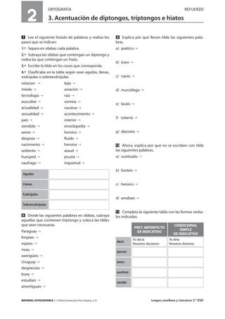 MATERIAL FOTOCOPIABLE / © Oxford University Press España, S. A. Lengua castellana y Literatura 3.º ESO
2
ORTOGRAFÍA REFUERZO
3. Acentuación de diptongos, triptongos e hiatos
MULTICULTURALIDADADAPTACIONESCURRICULARESEVALUACIÓNDECOMPETENCIASPRUEBASDEEVALUACIÓNACTIVIDADESDEREFUERZO
Ẋ Lee el siguiente listado de palabras y realiza los
pasos que se indican:
1.º Separa en sílabas cada palabra.
2.º Subraya las sílabas que contengan un diptongo y
rodea las que contengan un hiato.
3.º Escribe la tilde en los casos que corresponda.
4.º Clasifícalas en la tabla según sean agudas, llanas,
esdrújulas o sobreesdrújulas.
rotacion lejia
miedo aviacion
tecnologia raiz
auscultar sonreia
actualidad cacatua
sexualidad acontecimiento
pais interior
siendolo enciclopedia
aereo heroico
despues fluido
nacimiento heroina
sediento ataud
huesped jesuita
naufrago inquietud
ẋ Divide las siguientes palabras en sílabas, subraya
aquellas que contienen triptongo y coloca las tildes
que sean necesarias.
Paraguay
limpiais
espieis
miau
averigüeis
Uruguay
despreciais
buey
estudiais
amortiguais
Ẍ Explica por qué llevan tilde las siguientes pala-
bras.
a) poético
b) óseo
c) navío
d) murciélago
e) laváis
f) tubería
g) dieciséis
ẍẖ Ahora, explica por qué no se escriben con tilde
las siguientes palabras.
a) sustituido
b) fuisteis
c) heroico
d) amabais
ẍẍ Completa la siguiente tabla con las formas verba-
les indicadas.
Agudas
Llanas
Esdrújulas
Sobreesdrújulas
PRET. IMPERFECTO
DE INDICATIVO
CONDICIONAL
SIMPLE
DE INDICATIVO
decir
Yo decía
Nosotros decíamos
Yo diría
Nosotros diríamos
dormir
tener
sustituir
vender
 