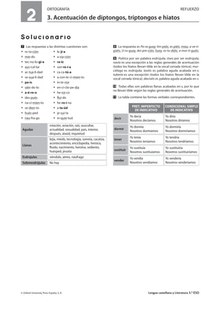 2
ORTOGRAFÍA REFUERZO
3. Acentuación de diptongos, triptongos e hiatos
Solucionario
Ẋ Las respuestas a las distintas cuestiones son:
ț ro-ta-ción ț le-jí-a
ț mie-do ț a-via-ción
ț tec-no-lo-gí-a ț ra-íz
ț aus-cul-tar ț son-re-í-a
ț ac-tua-li-dad ț ca-ca-tú-a
ț se-xua-li-dad ț a-con-te-ci-mien-to
ț pa-ís ț in-te-rior
ț sién-do-lo ț en-ci-clo-pe-dia
ț a-é-re-o ț he-roi-co
ț des-pués ț flui-do
ț na-ci-mien-to ț he-ro-í-na
ț se-dien-to ț a-ta-úd
ț hués-ped ț je-sui-ta
ț náu-fra-go ț in-quie-tud
ẋ La respuesta es Pa-ra-guay; lim-piáis, es-piéis, miau, a-ve-ri-
güéis, U-ru-guay, des-pre-ciáis, buey, es-tu-diáis, a-mor-ti-guáis.
Ẍ Poético por ser palabra esdrújula; óseo por ser esdrújula;
navío es una excepción a las reglas generales de acentuación
(todos los hiatos llevan tilde en la vocal cerrada tónica); mur-
ciélago es esdrújula; laváis es palabra aguda acabada en-s;
tubería es una excepción (todos los hiatos llevan tilde en la
vocal cerrada tónica); dieciséis es palabra aguda acabada en-s.
ẍẖ Todas ellas son palabras llanas acabadas en-s, por lo que
no llevan tilde según las reglas generales de acentuación.
ẍẍ La tabla contiene las formas verbales correspondientes.
© Oxford University Press España, S. A. Lengua castellana y Literatura 3.º ESO
rotación, aviación, raíz, auscultar,
actualidad, sexualidad, país, interior,
después, ataúd, inquietud
Agudas
lejía, miedo, tecnología, sonreía, cacatúa,
acontecimiento, enciclopedia, heroico,
fluido, nacimiento, heroína, sediento,
huésped, jesuita
Llanas
siéndolo, aéreo, náufragoEsdrújulas
No haySobreesdrújulas
PRET. IMPERFECTO
DE INDICATIVO
CONDICIONAL SIMPLE
DE INDICATIVO
decir
Yo decía
Nosotros decíamos
Yo diría
Nosotros diríamos
dormir
Yo dormía
Nosotros dormíamos
Yo dormiría
Nosotros dormiríamos
tener
Yo tenía
Nosotros teníamos
Yo tendría
Nosotros tendríamos
sustituir
Yo sustituía
Nosotros sustituíamos
Yo sustituiría
Nosotros sustituiríamos
vender
Yo vendía
Nosotros vendíamos
Yo vendería
Nosotros venderíamos
 