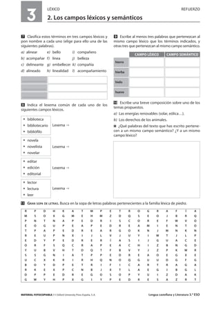 MATERIAL FOTOCOPIABLE / © Oxford University Press España, S. A. Lengua castellana y Literatura 3.º ESO
3
LÉXICO REFUERZO
2. Los campos léxicos y semánticos
MULTICULTURALIDADADAPTACIONESCURRICULARESEVALUACIÓNDECOMPETENCIASPRUEBASDEEVALUACIÓNACTIVIDADESDEREFUERZO
Ẋ Clasifica estos términos en tres campos léxicos y
pon nombre a cada uno (elige para ello una de las
siguientes palabras).
a) alinear e) bello i) compañero
b) acompañar f) línea j) belleza
c) delineante g) embellecer k) compañía
d) alineado h) linealidad l) acompañamiento
ẋ Indica el lexema común de cada uno de los
siguientes campos léxicos.
Ẍ Escribe al menos tres palabras que pertenezcan al
mismo campo léxico que los términos indicados, y
otras tres que pertenezcan al mismo campo semántico.
ẍẖ Escribe una breve composición sobre uno de los
temas propuestos.
a) Las energías renovables (solar, eólica…).
b) Los derechos de los animales.
࡯ ¿Qué palabras del texto que has escrito pertene-
cen a un mismo campo semántico? ¿Y a un mismo
campo léxico?
ț biblioteca
ț bibliotecario
ț bibliófilo
ț novela
ț novelista
ț novelar
ț editar
ț edición
ț editorial
ț lector
ț lectura
ț leer
Lexema
Lexema
Lexema
Lexema
CAMPO LÉXICO CAMPO SEMÁNTICO
hierro
hierba
hielo
huevo
ẍẍ GRAN SOPA DE LETRAS. Busca en la sopa de letras palabras pertenecientes a la familia léxica de piedra.
R P D H K A T M P E T R O G R A F Í A
M S O X G M E H M Z D Q S E O J B R Q
P N T N A P E D R I S C O R E F W V O
É O G U P E A P E D R E A M I E N T O
T P A P E D R E A R G O K N J M N K N
R E U P N X I J L V J U Y I W T J L P
E D Y P E D R E R Í A S I J G U A C E
O R F S Q C R A P E A C H I Z B N G D
Y U B V H T D Q T F B V Y J Z P K W R
S S G N I A T P P E D R E A O E G X E
U C X K R I R H Q N O Q G U U D G F G
B O Y D P E T R I F I C A R T R A G A
R K E X P C N B J X T L A E G I B G L
D P P E D R E G O S O P Y U I Z D A K
G W Y H P X G I Y P E D R E S A Z R T
 
